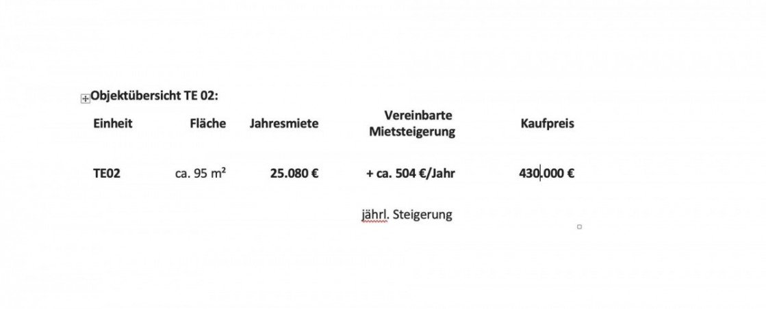 TE02 Jahresmiete neu Einzelhandel Berlin