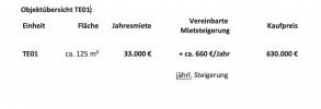 Bild (fb0f7109eb3f9a4aa05e7b8444d5c1d2): Kapitalanlage mit Premium-Rendite!